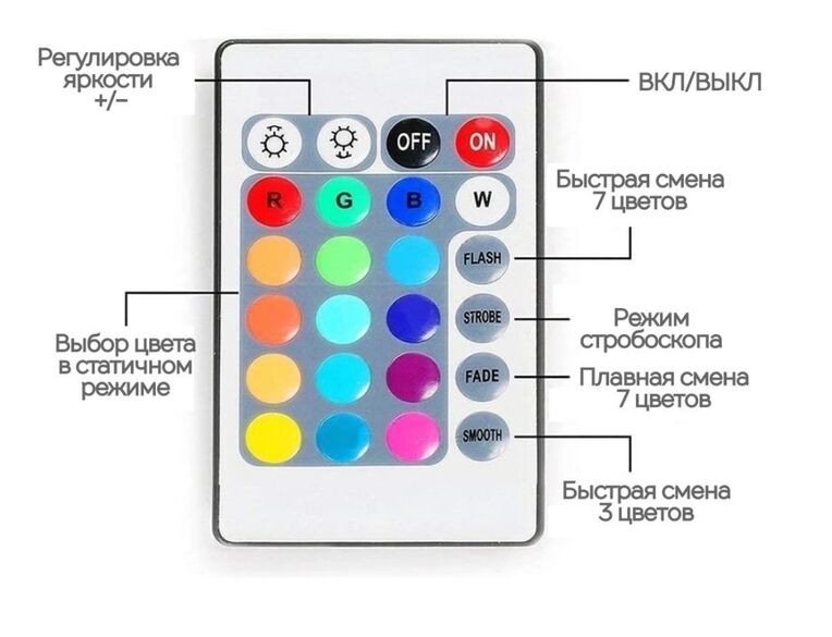 Фотография товара